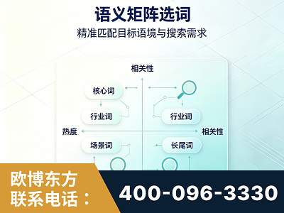资阳-语义矩阵选词