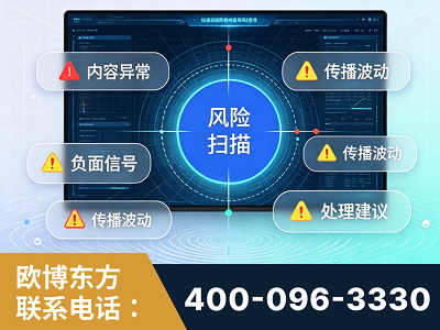 资阳-场景问题监测