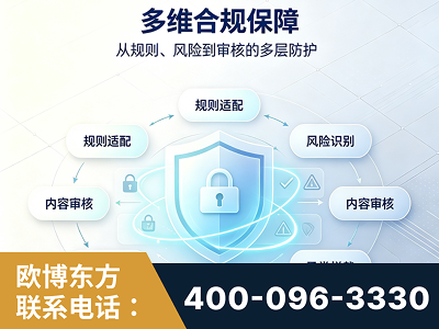资阳-多维合规保障