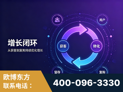 资阳-服务有保障，一企一案深度诊断