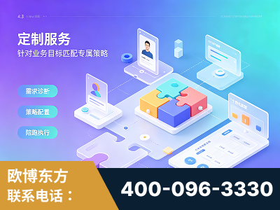 资阳-一站式打造GEO全链增长闭环