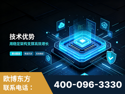 资阳-技术优势：全网语义优化先驱者，自研多个系统确保技术先进性