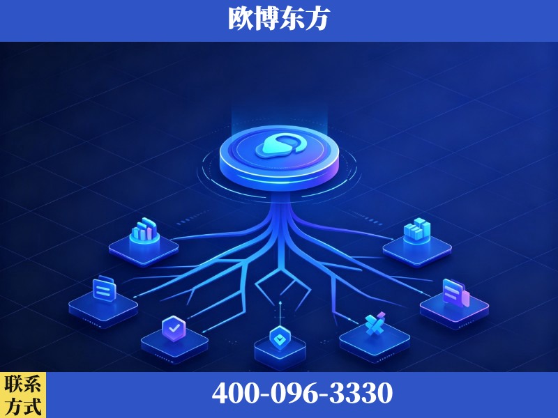 资阳-生成式引擎优化