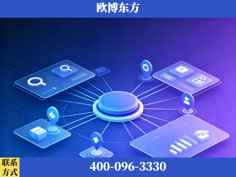 资阳-品牌优化